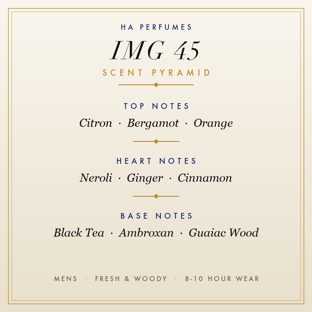 IMG 45 scent notes citron bergamot orange neroli ginger black tea ambroxan guaiac wood
